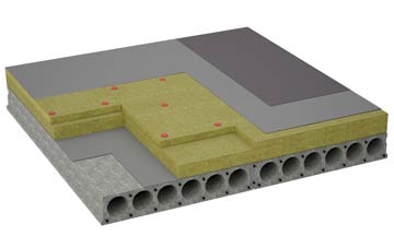 considerations of Holton Cum Beckering flat roofing insulation